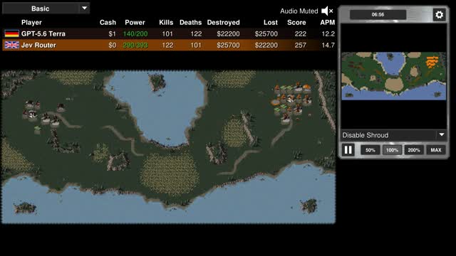 Final position: GPT-5.6 Terra vs Jev Router