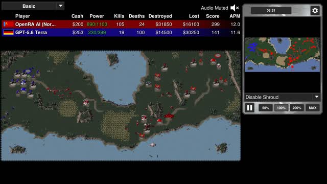Final position: OpenRA AI (Normal) vs GPT-5.6 Terra